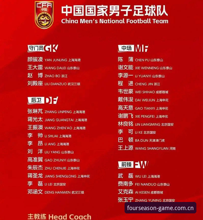 四季体育怎么样必备 足协禁足名单事件深度解析教程:从四季体育平台看中国足球行业整顿