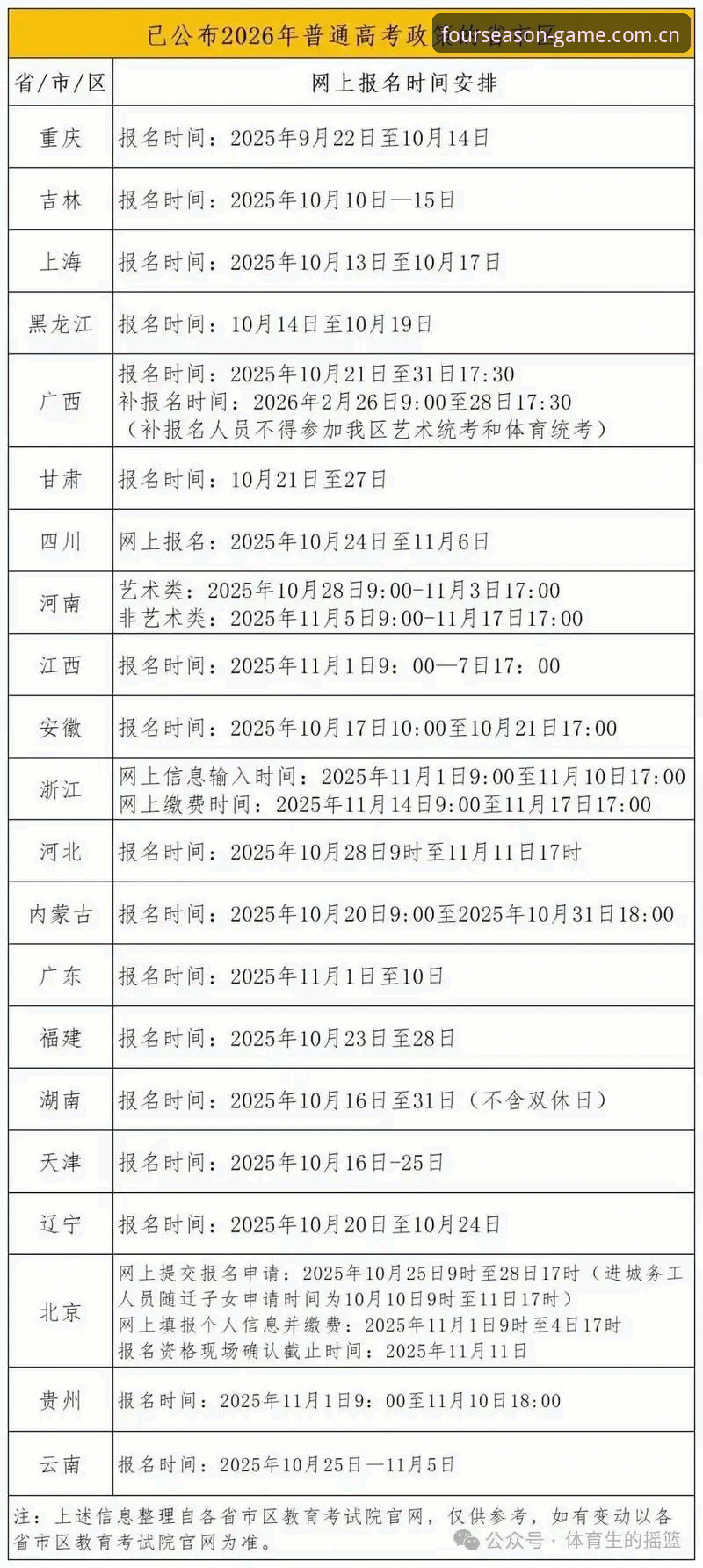四季体育官方网址2026最新版本 四季体育平台2026新版安装指南:3个关键步骤避开盗版陷阱