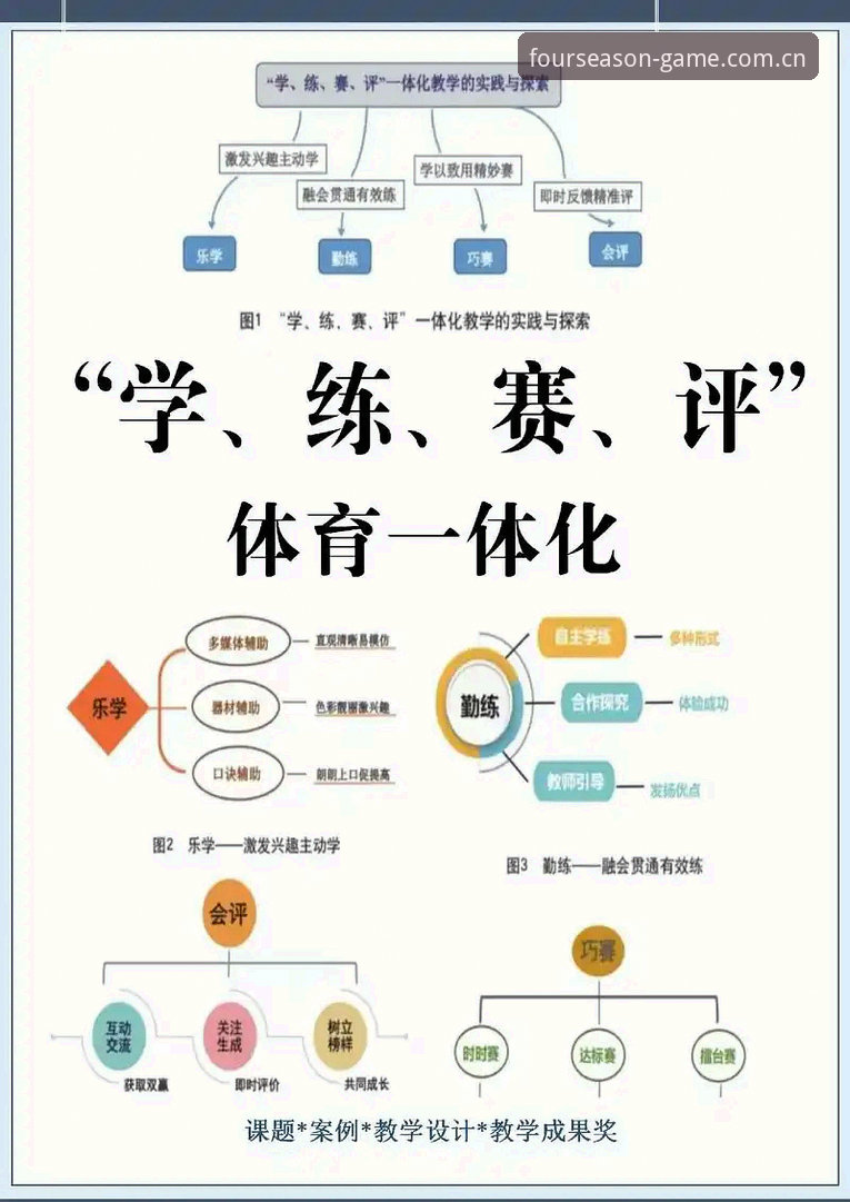 四季体育靠谱吗 四季体育平台深度解析:用户口碑与使用体验全面剖析