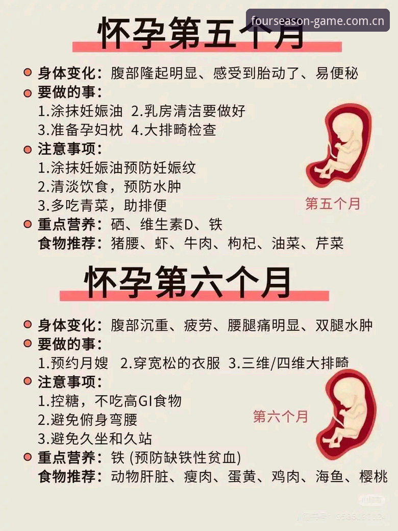 3个确定维度，彻底打消你对"四季体育有病毒吗iOS版"的顾虑